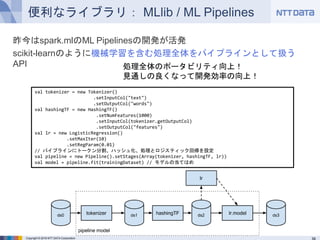 Copyright © 2016 NTT DATA Corporation
便利なライブラリ： MLlib / ML Pipelines
昨今はspark.mlのML Pipelinesの開発が活発
scikit-learnのように機械学習を含む処理全体をパイプラインとして扱うAPI
val tokenizer = new Tokenizer()
.setInputCol("text")
.setOutputCol("words")
val hashingTF = new HashingTF()
.setNumFeatures(1000)
.setInputCol(tokenizer.getOutputCol)
.setOutputCol("features")
val lr = new LogisticRegression()
.setMaxIter(10)
.setRegParam(0.01)
// パイプラインにトークン分割、ハッシュ化、処理とロジスティック回帰を設定
val pipeline = new Pipeline().setStages(Array(tokenizer, hashingTF, lr))
val model = pipeline.fit(trainingDataset) // モデルの当てはめ
処理全体のポータビリティ向上！
見通しの良くなって開発効率の向上！
 