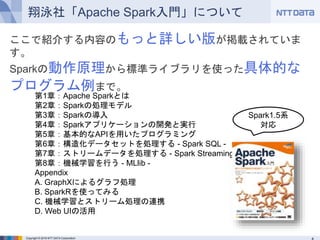 Copyright © 2016 NTT DATA Corporation
翔泳社「Apache Spark入門」について
第1章：Apache Sparkとは
第2章：Sparkの処理モデル
第3章：Sparkの導入
第4章：Sparkアプリケーションの開発と実行
第5章：基本的なAPIを用いたプログラミング
第6章：構造化データセットを処理する - Spark SQL -
第7章：ストリームデータを処理する - Spark Streaming -
第8章：機械学習を行う - MLlib -
Appendix
A. GraphXによるグラフ処理
B. SparkRを使ってみる
C. 機械学習とストリーム処理の連携
D. Web UIの活用
ここで紹介する内容のもっと詳しい版が掲載されています。
Sparkの動作原理から標準ライブラリを使った具体的な
プログラム例まで。
Spark1.5系
対応
 