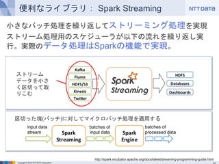 Copyright © 2016 NTT DATA Corporation
便利なライブラリ： Spark Streaming
小さなバッチ処理を繰り返してストリーミング処理を実現
ストリーム処理用のスケジューラが以下の流れを繰り返し実行。実際
のデータ処理はSparkの機能で実現。
http://spark.incubator.apache.org/docs/latest/streaming-programming-guide.html
ストリームデータ
を小さく区切って
取りこむ
区切った塊(バッチ)に対してマイクロバッチ処理を適用する
 