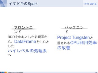 Copyright © 2016 NTT DATA Corporation
イマドキのSpark
フロントエンド バックエンド
RDDを中心とした処理系から、
DataFrameを中心とした
ハイレベルの処理系へ
Project Tungstenと
題されるCPU利用効率
の改善
 