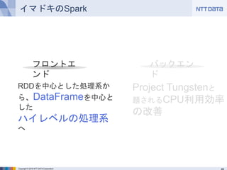 Copyright © 2016 NTT DATA Corporation
イマドキのSpark
フロントエンド バックエンド
RDDを中心とした処理系から、
DataFrameを中心とした
ハイレベルの処理系へ
Project Tungstenと
題されるCPU利用効率
の改善
 