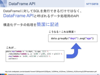 Copyright © 2016 NTT DATA Corporation
DataFrame API
DataFrameに対してSQLを発行できるだけではなく、DataFrame
APIと呼ばれるデータ処理用のAPI
構造化データの処理を簡潔に記述
http://cdn.oreillystatic.com/en/assets/1/event/126/Apache%20Spark_%20What_s%20new_%20what_s%20coming%20Presentation.pdf
これが…
こうなる！これは簡潔！
 