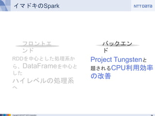 Copyright © 2016 NTT DATA Corporation
イマドキのSpark
フロントエンド バックエンド
RDDを中心とした処理系から、
DataFrameを中心とした
ハイレベルの処理系へ
Project Tungstenと
題されるCPU利用効率
の改善
 