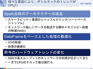 Copyright © 2016 NTT DATA Corporation
様々な要因により、ボトルネックのトレンドがCPUに
Spark自体のアーキテクチャの改良
•スケーラビリティ重視のシャッフルロジック(ソートベースシャッフル)
•ネットワーク越しにデータを転送する際のメモリコピー回数の削減
(Netty)
DataFrameをベースとした処理の最適化
•I/Oの削減
•処理の最適化
昨今のハードウェアトレンドの変化
•SSDや高スループットのネットワークの利用が広がってきた
•一方でCPUのクロック数は頭打ち
 