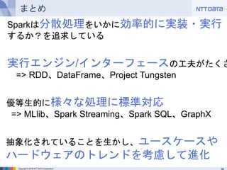 Copyright © 2016 NTT DATA Corporation
まとめ
Sparkは分散処理をいかに効率的に実装・実行
するか？を追求している
実行エンジン/インターフェースの工夫がたくさん
=> RDD、DataFrame、Project Tungsten
優等生的に様々な処理に標準対応
=> MLlib、Spark Streaming、Spark SQL、GraphX
抽象化されていることを生かし、ユースケースや
ハードウェアのトレンドを考慮して進化
 