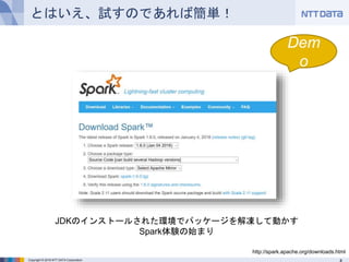 Copyright © 2016 NTT DATA Corporation
とはいえ、試すのであれば簡単！
http://spark.apache.org/downloads.html
Demo
JDKのインストールされた環境でパッケージを解凍して動かす
Spark体験の始まり
 