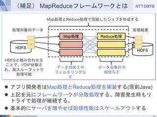 Copyright © 2016 NTT DATA Corporation
（補足） MapReduceフレームワークとは
 アプリ開発者はMap処理とReduce処理を実装する(原則Java)
 上記を元にフレームワークが分散処理する。障...