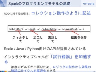 Copyright © 2016 NTT DATA Corporation
Sparkのプログラミングモデルの基礎
RDDに対する処理は、コレクション操作のように記述
Scala / Java / Python向けのAPIが提供されている
イン...
