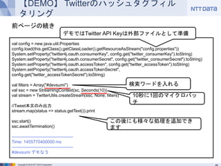 Copyright © 2016 NTT DATA Corporation
【DEMO】 Twitterのハッシュタグフィルタリング
val config = new java.util.Properties
config.load(this....