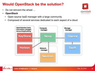 Would OpenStack be the solution?
• Do not reinvent the wheel …
• OpenStack
• Open source IaaS manager with a large communi...