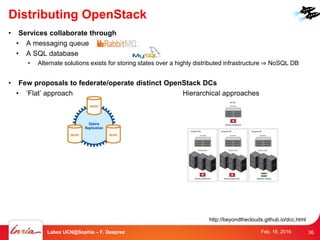 Distributing OpenStack
• Services collaborate through
• A messaging queue
• A SQL database
• Alternate solutions exists for storing states over a highly distributed infrastructure ⇒ NoSQL DB
• Few proposals to federate/operate distinct OpenStack DCs
• ‘Flat’ approach Hierarchical approaches
http://beyondtheclouds.github.io/dcc.html
36Labex UCN@Sophia – F. Desprez Feb. 18, 2016
 