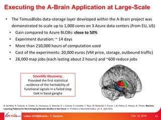 Executing the A-Brain Application at Large-Scale
• The TomusBlobs data-storage layer developed within the A-Brain project ...