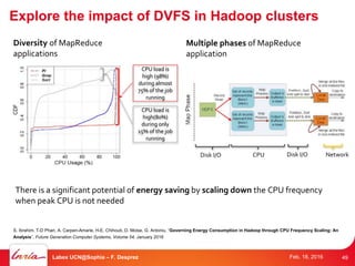 Explore the impact of DVFS in Hadoop clusters
There is a significant potential of energy saving by scaling down the CPU frequency
when peak CPU is not needed
Diversity of MapReduce
applications
Multiple phases of MapReduce
application
Disk I/O CPU Disk I/O Network
CPU load is
high (98%)
during almost
75% of the job
running
CPU load is
high(80%)
during only
15% of the job
running
S. Ibrahim, T-D Phan, A. Carpen-Amarie, H-E. Chihoub, D. Moise, G. Antoniu, “Governing Energy Consumption in Hadoop through CPU Frequency Scaling: An
Analysis”, Future Generation Computer Systems, Volume 54, January 2016
49Labex UCN@Sophia – F. Desprez Feb. 18, 2016
 