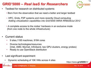 GRID’5000 – Real IaaS for Researchers
• Testbed for research on distributed systems
• Born from the observation that we need a better and larger testbed
• HPC, Grids, P2P systems and more recently Cloud computing
Adding virtualization capabilities into Grid’5000 INRIA RR8026/Jul 2012
• A complete access to the nodes’ hardware in an exclusive mode
(from one node to the whole infrastructure)
• Current status
• 9 sites,1195 machines, 8184 cores
• Diverse technologies/resources
(Intel, AMD, Myrinet, Infiniband, two GPU clusters, energy probes)
• Ready to use OpenStack distribution
• Last significant experiment
• Dynamic scheduling of 10K VMs across 4 sites
59Labex UCN@Sophia – F. Desprez Feb. 18, 2016
https://www.grid5000.fr/
 