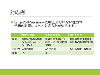 対応例
 targetSdkVersion=23に上げられない理由や、
今後の計画によって対応方針を決定する。
実行を許容 別処理の実行 実行を拒否
概要 制限状態のレスポ
ンスにあわせたハ
ンドリング
制限状態ではAPIを
利用せず、代替処理
を実行
制限状態では動作を
行わない(解除を要求)
チェック API使用後 API使用前 Activity開始・再開時
稼働 大 中 小
 