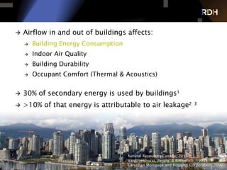 Airtightness of Large Buildings - Where We're At and Where We're Going