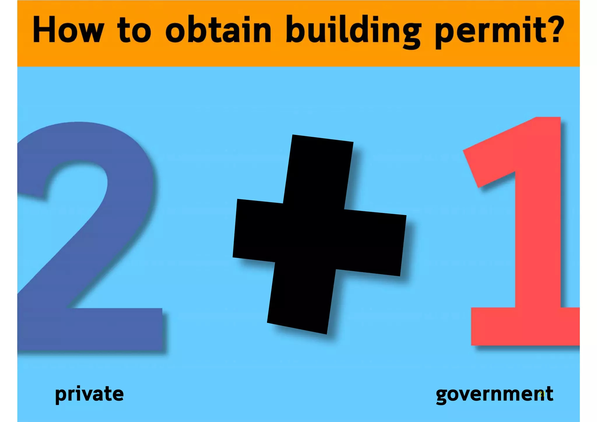 How to obtain building permit?
private government21
 