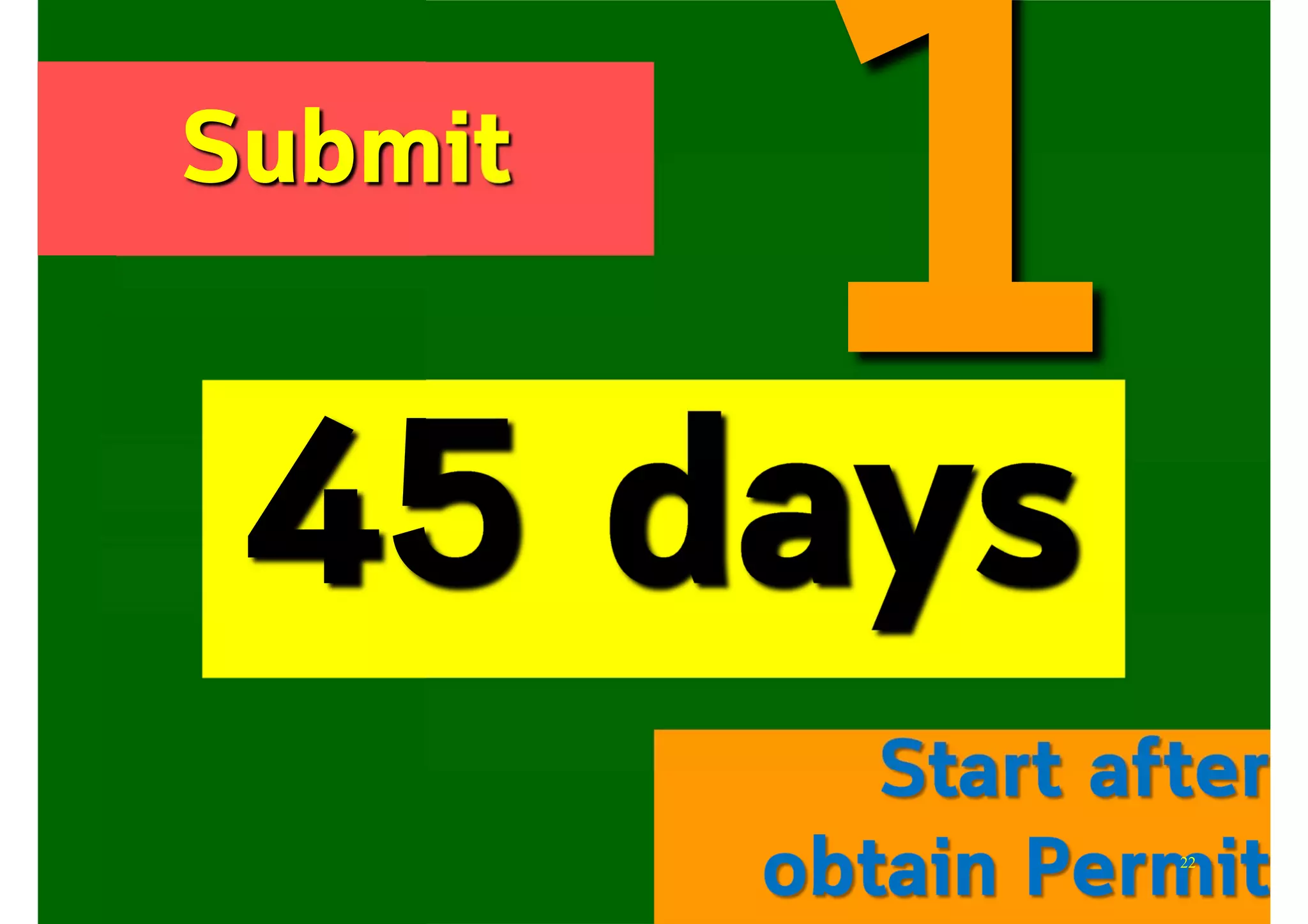 Submit
Start after
obtain Permit22
 