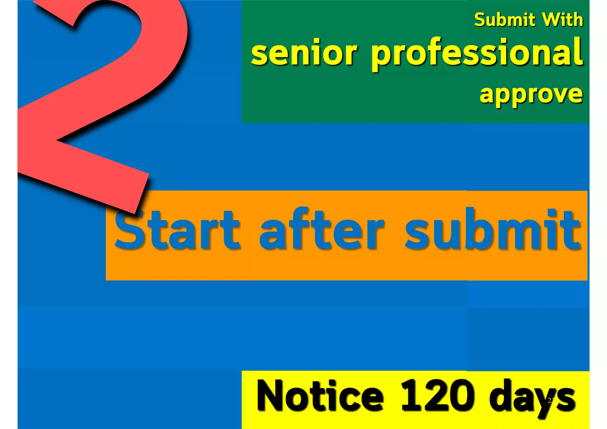 Submit With
senior professional
approve
Notice 120 days
Start after submit
23
 