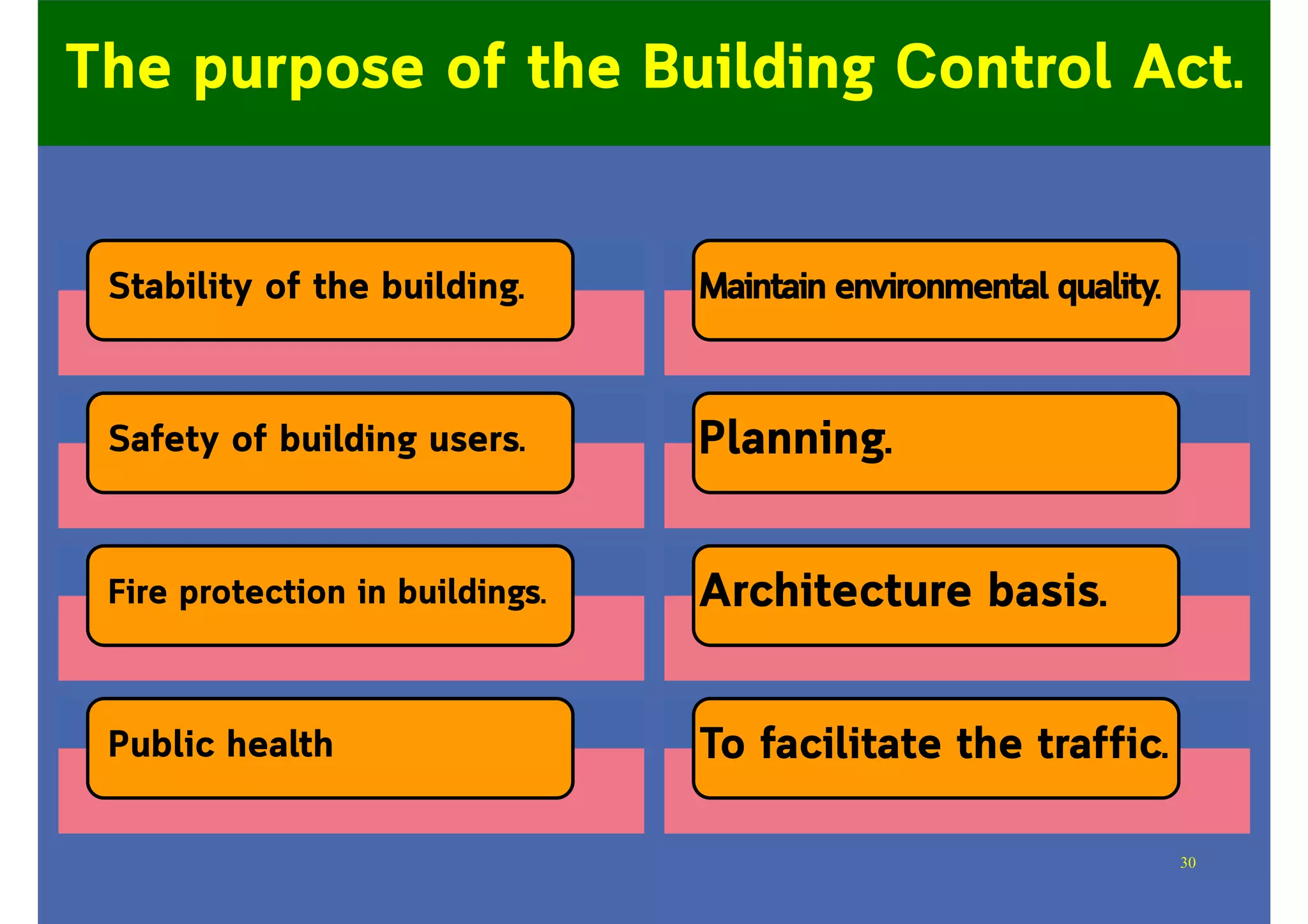 The purpose of the Building Control Act.
Stability of the building.
Safety of building users.
Fire protection in buildings.
Public health
Maintain environmental quality.
Planning.
Architecture basis.
To facilitate the traffic.
30
 