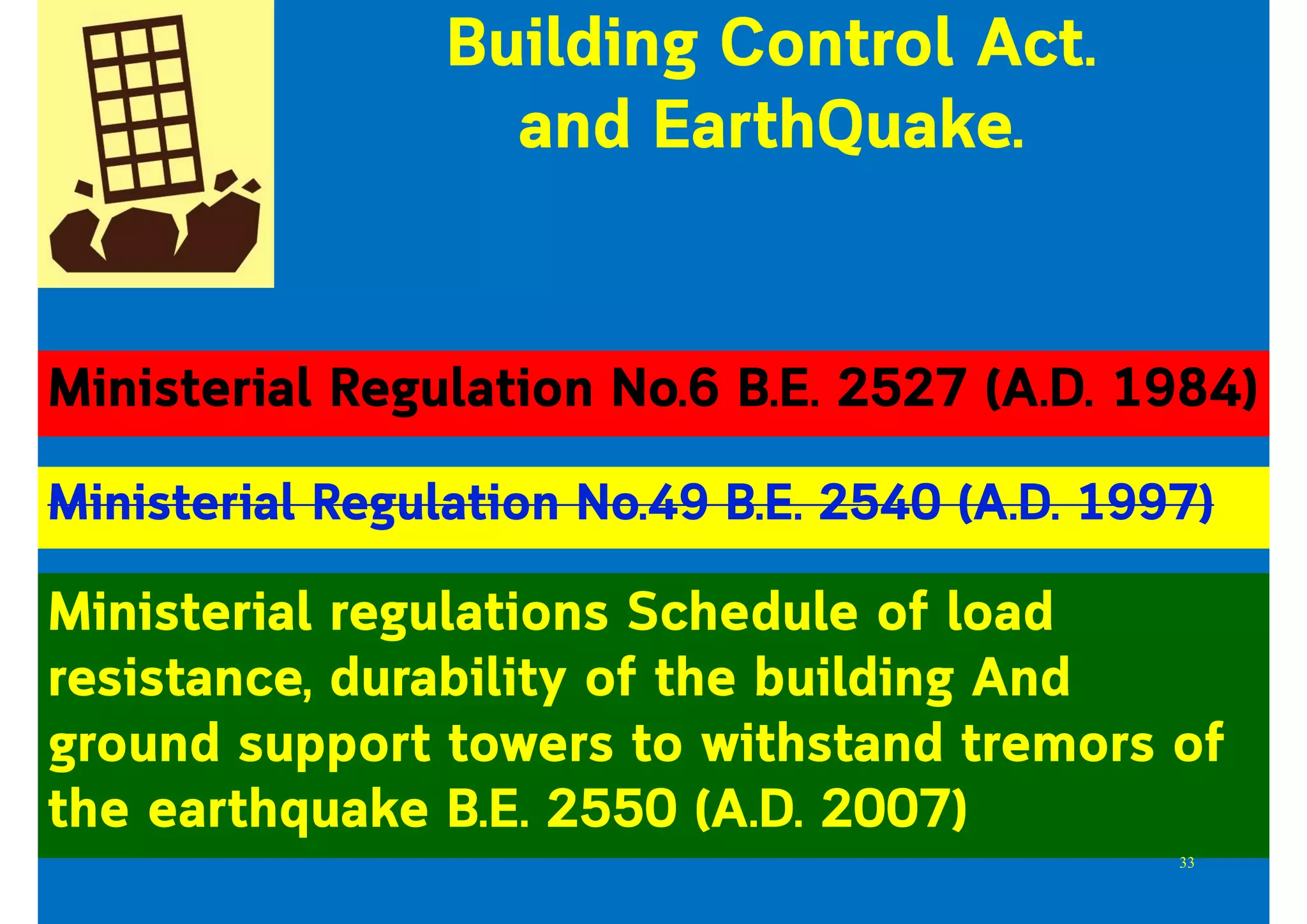 Building Control Act.
and EarthQuake.
Ministerial Regulation No.49 B.E. 2540 (A.D. 1997)
Ministerial Regulation No.6 B.E. 2527 (A.D. 1984)
Ministerial regulations Schedule of load
resistance, durability of the building And
ground support towers to withstand tremors of
the earthquake B.E. 2550 (A.D. 2007)
33
 