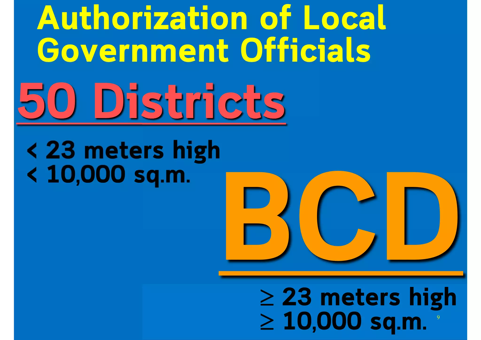Authorization of Local
Government Officials
< 23 meters high
< 10,000 sq.m.
50 Districts
 23 meters high
 10,000 sq.m. 9
 