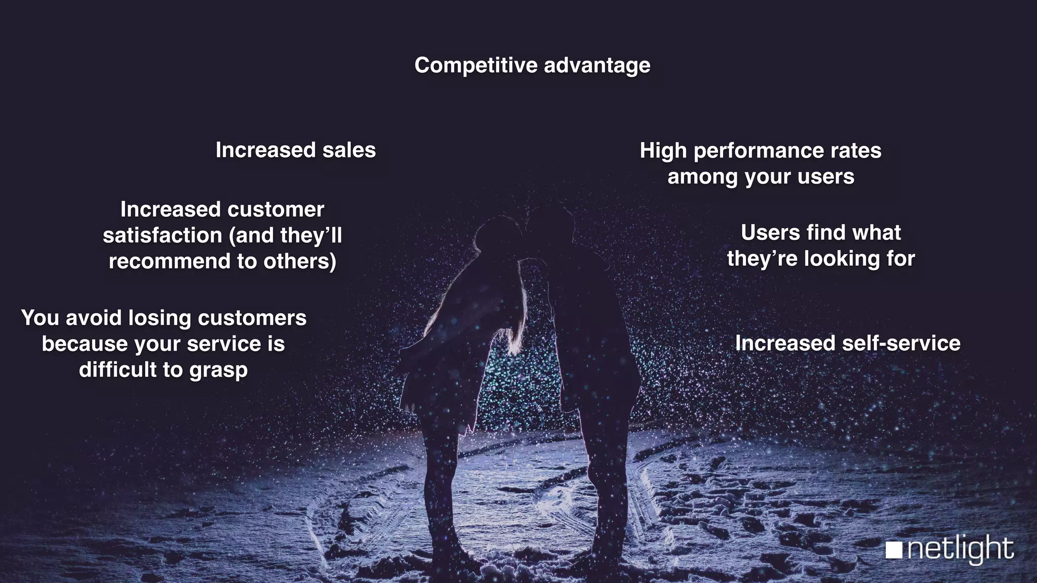 Users ﬁnd what
they’re looking for
High performance rates
among your users
Increased sales
Increased customer
satisfaction (and they’ll
recommend to others)
Increased self-service
Competitive advantage
You avoid losing customers
because your service is
difﬁcult to grasp
 