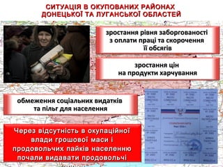 СИТУАЦІЯ В ОКУПОВАНИХ РАЙОНАХСИТУАЦІЯ В ОКУПОВАНИХ РАЙОНАХ
ДОНЕЦЬКОЇ ТА ЛУГАНСЬКОЇ ОБЛАСТЕЙДОНЕЦЬКОЇ ТА ЛУГАНСЬКОЇ ОБЛАСТЕЙ
обмеження соціальних видатківобмеження соціальних видатків
та пільг для населеннята пільг для населення
зростання рівня заборгованостізростання рівня заборгованості
з оплати праці та скороченняз оплати праці та скорочення
її обсягівїї обсягів
зростання цінзростання цін
на продукти харчуванняна продукти харчування
Через відсутність в окупаційноїЧерез відсутність в окупаційної
влади грошової маси івлади грошової маси і
продовольчих пайків населеннюпродовольчих пайків населенню
почали видавати продовольчіпочали видавати продовольчі
 