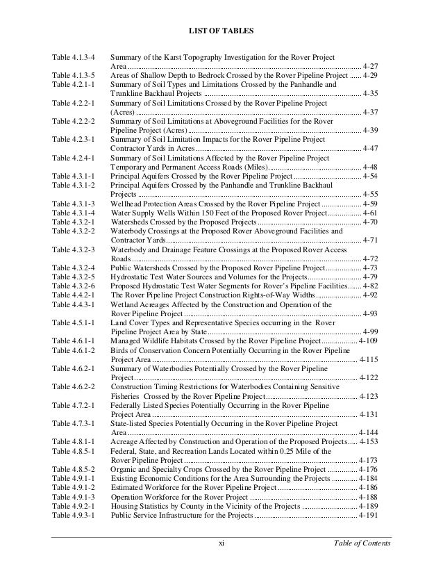 car wash manager resume