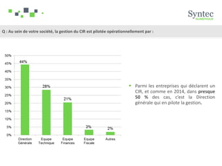 Q : Au sein de votre société, la gestion du CIR est pilotée opérationnellement par :
 Parmi les entreprises qui déclarent un
CIR, et comme en 2014, dans presque
50 % des cas, c’est la Direction
générale qui en pilote la gestion.
 