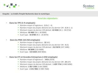 • Dans les TPE (1-9 employés)
 Nombre moyen d’ingénieurs : 3 (N-1 : 4)
 Nombre moyen de projets déclarés lors du dernier CIR : 3 (N-1: 1)
 Montant moyen du dernier CIR déclaré: 42 830€ (N-1 : 38 071€)
 Médiane: 30 480€ (N-1: 30 000€)
 Ecart type : 42 878€ (N-1 : 26 847€)
• Dans les PME (10-250 employés)
 Nombre moyen d’ingénieurs : 32 (41)
 Nombre moyen de projets déclarés lors du dernier CIR : 3 (5)
 Montant moyen du dernier CIR déclaré : 212 967€ (337 168€)
 Médiane: 98 000€ (116 000€)
 Ecart type : 519 602€ (848 985€)
• Dans les ETI et Grandes Entreprises (>250 employés)
 Nombre moyen d’ingénieurs : 1923 (2078)
 Nombre moyen de projets déclarés lors du dernier CIR : 25 (27)
 Montant moyen du dernier CIR déclaré : 1 499 775€ (3 680 600€)
 Médiane: 1 067 150€ (1 641 000€)
 Ecart type : 2 331 906€ (5 984 766€)
Enquête - Le Crédit d'Impôt Recherche dans le numérique
Panel des répondants
 