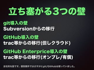 git導入の壁
Subversionからの移行
GitHub導入の壁
trac等からの移行(但しクラウド)
GitHub Enterprice導入の壁
trac等からの移行(オンプレ/有償)
立ち塞がる3つの壁
全社的な話です。個別案件ではさすがにgit/GitHubは使っていました。
 