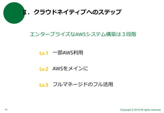 Copyright © 2016 All rights reserved.11
Ⅱ．クラウドネイティブへのステップ
エンタープライズなAWSシステム構築は３段階
一部AWS利用
AWSをメインに
フルマネージドのフル活用
Lv.1
Lv.2
Lv.3
 