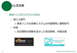 Copyright © 2016 All rights reserved.2
ハンズラボ
• 情シス部門
 東急ハンズの各種システムの内製開発と運用保守
• 外販
 自社開発の経験を活かした受託開発、内製支援
東急ハンズのシステム子会社
 