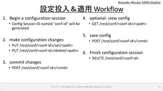 Brocade vRouter 5600 (Vyatta)
ネットワーク API のあれこれ｜ENOG37＠燕三条 2016/02/19｜@ebiken 13
設定投入＆適用 Workflow
1. Begin a configuration session
• Config Session ID named "conf-id" will be
generated.
2. make configuration changes
• PUT /rest/conf/<conf-id>/set/<path>
• PUT /rest/conf/<conf-id>/delete/<path>
3. commit changes
• POST /rest/conf/<conf-id>/<cmd>
4. optional: view config
• GET /rest/conf/<conf-id>/<path>
5. save config
• POST /rest/conf/<conf-id>/<cmd>
6. Finish configuration session
• DELETE /rest/conf/<conf-id>
 