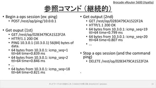 Brocade vRouter 5600 (Vyatta)
ネットワーク API のあれこれ｜ENOG37＠燕三条 2016/02/19｜@ebiken 15
参照コマンド （継続的）
• Begin a ops session (ex: ping)
• POST /rest/op/ping/10.0.0.1
• Get ouput (1st)
• GET /rest/op/02B3479CA1522F2A
• HTTP/1.1 200 OK
• PING 10.3.0.1 (10.3.0.1) 56(84) bytes of
data.
• 64 bytes from 10.3.0.1: icmp_seq=1
ttl=64 time=0.839 ms
• 64 bytes from 10.3.0.1: icmp_seq=2
ttl=64 time=0.846 ms
• ...
• 64 bytes from 10.3.0.1: icmp_seq=18
ttl=64 time=0.821 ms
• Get output (2nd)
• GET /rest/op/02B3479CA1522F2A
• HTTP/1.1 200 OK
• 64 bytes from 10.3.0.1: icmp_seq=19
ttl=64 time=0.799 ms
• 64 bytes from 10.3.0.1: icmp_seq=20
ttl=64 time=0.807 ms
• ...
• Stop a ops session (and the command
ping)
• DELETE /rest/op/02B3479CA1522F2A
.
 