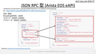 REST (like) API のタイプ
ネットワーク API のあれこれ｜ENOG37＠燕三条 2016/02/19｜@ebiken 17
JSON RPC 型 (Arista EOS eAPI)
URI: 固定
Encoding符号化: JSON
コマンド：BODY (JSON)
パラメータ：BODY (JSON)
Reference: https://eos.arista.com/arista-eapi-101/
<protocol>://<username>:<password>@<hostname or ip-address>/command-api
ex： http://admin:pAssW0rd@198.51.100.1/command-api
 