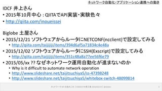 ネットワーク自動化・アプリケーション連携への動き
IDCF 井上さん
• 2015年10月中心 : QIITAでAPI実装・実験色々
• http://qiita.com/inoueissei
Biglobe 土屋さん
• 2015/12/21 ソフトウェアからルータにNETCONF(ncclient)で設定してみる
• http://qiita.com/taijijiji/items/394d6af5a71834c4e48a
• 2015/12/02 ソフトウェアからルータにSSH(Exscript)で設定してみる
• http://qiita.com/taijijiji/items/351c48a8a77ee56f6e79
• 2015/05/xx ?? なぜネットワーク運用自動化が進まないのか
• Why is it difficult to automate network operation
• http://www.slideshare.net/taijitsuchiya5/ss-47398248
• http://www.slideshare.net/taijitsuchiya5/whitebox-switch-48099814
ネットワーク API のあれこれ｜ENOG37＠燕三条 2016/02/19｜@ebiken 3
 