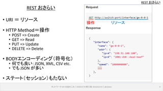 REST おさらい
ネットワーク API のあれこれ｜ENOG37＠燕三条 2016/02/19｜@ebiken 9
REST おさらい
• URI ＝ リソース
• HTTP Method＝操作
• POST => Create
• GET => Read
• PUT => Update
• DELETE => Delete
• BODYエンコーディング（符号化）
• 何でも良い：JSON, XML, CSV etc.
• でも JSON が多い
• ステート（セッション）もたない
操作 リソース
 