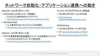 ネットワークapi のあれこれ Enog37
