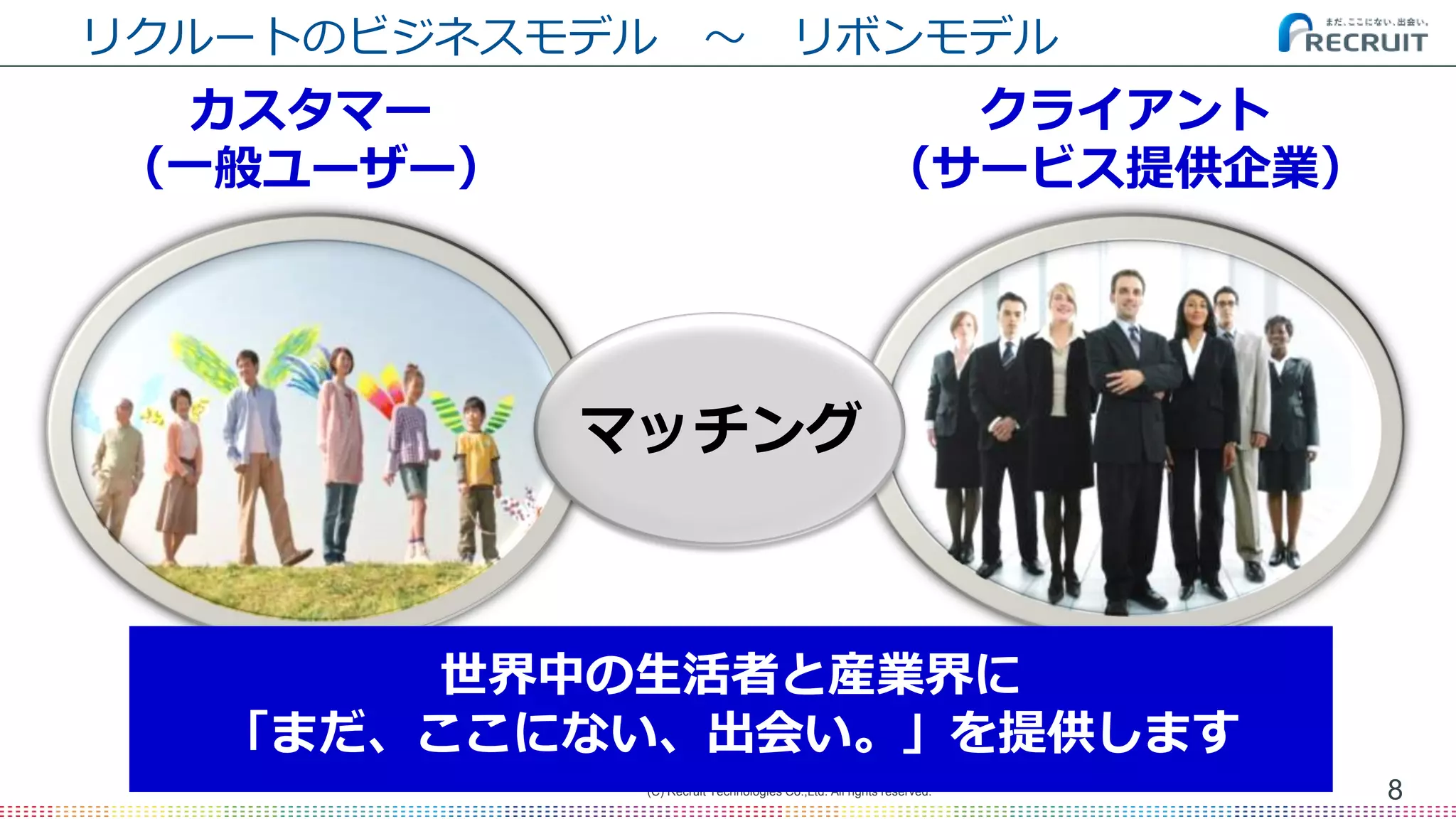 リクルートのビジネスモデル ～ リボンモデル
8(C) Recruit Technologies Co.,Ltd. All rights reserved.
マッチング
カスタマー
（一般ユーザー）
クライアント
（サービス提供企業）
世界中の生活者と産業界に
「まだ、ここにない、出会い。」を提供します
 