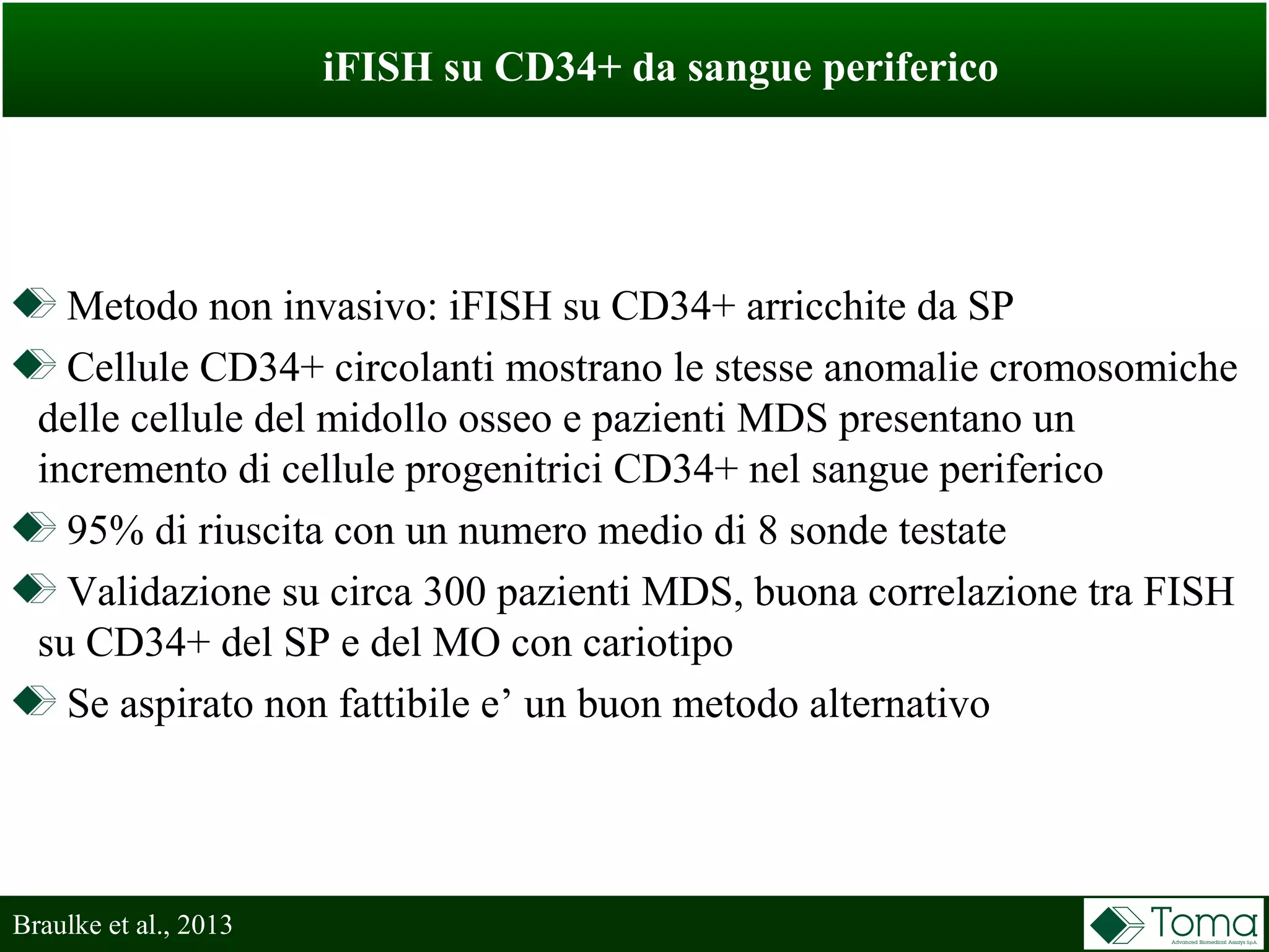 iFISH su CD34+ da sangue periferico
Metodo non invasivo: iFISH su CD34+ arricchite da SP
Cellule CD34+ circolanti mostrano le stesse anomalie cromosomiche
delle cellule del midollo osseo e pazienti MDS presentano un
incremento di cellule progenitrici CD34+ nel sangue periferico
95% di riuscita con un numero medio di 8 sonde testate
Validazione su circa 300 pazienti MDS, buona correlazione tra FISH
su CD34+ del SP e del MO con cariotipo
Se aspirato non fattibile e’ un buon metodo alternativo
Braulke et al., 2013
 