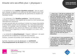 Sport et handicap - FDJ
© TNS Avril 2015 48UM30
Ensuite vers ses effets plus « physiques »
25
> La recherche d’un meilleur équilibre corporel : faire du sport
pour changer le rapport à un corps qui est peu évident et qui n’est
pas toujours facilement accepté par les personnes en situation de
handicap mental
> La recherche d’un bénéfice sanitaire : l’activité physique
contribue à améliorer une hygiène de vie dont ils n’ont souvent pas
naturellement conscience.
Le sport permet alors de contribuer à limiter les risques d’accidents
et de maladies (auprès d’une population qui y est particulièrement
sujette). Un exemple, celui du surpoids : leur permettre de porter
un autre regard sur leur corps et au-delà sur eux-mêmes afin qu’ils
arrivent à mieux s’apprécier, à mieux s’accepter, et à mieux vivre
leur handicap.
> La recherche de divertissement : l’aspect « défouloir » du sport
qui permet de se dépenser et d’évacuer les tensions.
Surtout, l’occasion de profiter d’une sensation de bien être.
Au final, l’occasion aussi de développer un sentiment
d’accomplissement et de fierté face à un nouveau défi
« Pour eux, c’est de la confiance, de
l’autonomie, et puis ça développe un
peu les capacités moteur ; après,
quand ils monteront les escaliers, ils
se sentiront plus à l’aise… On essaye
d’orienter les séances pour que ça
leur apporte quelque chose et pour
qu’ils utilisent ces bagages
techniques dans la vie de tous les
jours : monter des marches, on
essaie aussi de faire un peu de
cardio, des séances d’endurance
aussi, comme ça ils sont beaucoup
plus endurants dans leur travail ou
dans la vie de tous les jours… »
Educateur
« On est face à une population qui
est sujette au problème de surpoids,
et là-dessus, la pratique sportive
représente la meilleure réponse
possible et leur permet de se
réconcilier avec leur propre corps. »
Responsable
Volet Qualitatif
Handicap mental
 