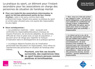 Sport et handicap - FDJ
© TNS Avril 2015 48UM30
La pratique du sport, un élément pour l’instant
secondaire pour les associations en charge des
personnes de situation de handicap mental
26
 Pour une majorité des associations interviewées, le
sport ne fait pas pleinement partie de leur champ
d’action : celui-ci est perçu comme étant déjà
suffisamment large, faisant ainsi passer la pratique du sport
en arrière plan (d’autant plus vrai auprès des responsables
les plus âgés)
 Deux conséquences :
> Les problèmes matériels – réels - auxquels sont
confrontés les responsables/éducateurs (manque de
moyens financiers, de structures adaptées, de personnels,
difficulté de mise en place avec ce type de population…)
peuvent servir de refuge pour légitimer le manque
d’implication dans le développement de la pratique sportive
> La pratique dépend d’autant plus de l’implication
personnelle des éducateurs et responsables, voire même du
volontarisme des personnes en situation de handicap elles-
mêmes…
« Non, nous on n’est pas acteur
par rapport à cela… on est une
petite délégation, et du point de
vue matériel on a tellement de
choses à faire, à dépatouiller
les difficultés des gens, que le
sport pour nous ce n’est pas
vraiment dans nos activités. »
Responsable
Pourtant, une fois ces écueils
surmontés, des expériences liées
au sport toujours perçues comme
positives et enrichissantes
« Le retour qu’on a eu, de la
part des associations sportives
qui ont intégré des enfants
handicapés, c’est toujours un
enrichissement ; ils sont
toujours très contents, ils
trouvent que c’est très positif !
Apparemment ils n’ont pas de
mal à gérer les jeunes sur leurs
associations… mais on est sur
des personnes jeunes, jeunes
enfants / jeunes adolescents. »
Responsable
Volet Qualitatif
Handicap mental
 
