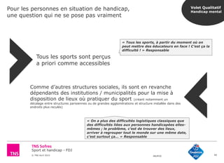 Sport et handicap - FDJ
© TNS Avril 2015 48UM30
Pour les personnes en situation de handicap,
une question qui ne se pose pas vraiment
40
Tous les sports sont perçus
a priori comme accessibles
« On a plus des difficultés logistiques classiques que
des difficultés liées aux personnes handicapées elles-
mêmes ; le problème, c’est de trouver des lieux,
arriver à regrouper tout le monde sur une même date,
c’est surtout ça… » Responsable
Comme d’autres structures sociales, ils sont en revanche
dépendants des institutions / municipalités pour la mise à
disposition de lieux où pratiquer du sport (créant notamment un
décalage entre structures parisiennes ou de grandes agglomérations et structure installée dans des
endroits plus reculés)
« Tous les sports, à partir du moment où on
peut mettre des éducateurs en face ! C’est ça la
difficulté ! » Responsable
Volet Qualitatif
Handicap mental
 
