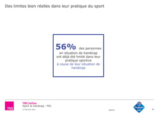 Sport et handicap - FDJ
© TNS Avril 2015 48UM30 48
56% des personnes
en situation de handicap
ont déjà été limité dans leur
pratique sportive
à cause de leur situation de
handicap
Des limites bien réelles dans leur pratique du sport
 