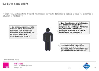 Sport et handicap - FDJ
© TNS Avril 2015 48UM30
Ce qu’ils nous disent
62
« Selon vous, quelles actions devraient être mises en œuvre afin de faciliter la pratique sportive des personnes en
situation de handicap ? »
Base : Ensemble (1127)
« Les convaincre que c'est
pour leur bien, qu'il y a
d'autres personnes comme eux
qui aimeraient les croiser. »
« Des inscriptions gratuites dans
des associations sportives
adaptées au handicap. Dans mon
cas personnel, handicapé
physique et visuel, il n'y en a
aucun dans ma région... »
« Un accompagnement dès
le début de la détection du
handicap afin de motiver,
encadrer la personne et lui
faciliter l'accès aux
structures sportives. »
 