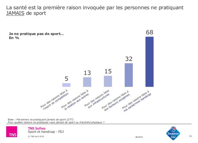 Le magasin lamie le masque pour la personne