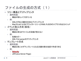 ファイルの生成の方式（１）
2016/04/22Javaツール勉強会6
 ツリー構造とプリティプリンタ
 適用局面：
 構造が前もってできている
 例：
 XML/HTML文書のDOMとプリティプリンタ
 MapやListによるオブジェクト・ツリーとYAMLやJSONライブラリの出力メソッド
 イベント投入方式（仮名）
 適用局面：
 構造は有るがファイルの全貌が見えない
 例：
 各種ロガー
 XML Pull parserのプリティプリンタ
 テンプレート方式
 適用局面：
 構造は気にせずテンプレートとなる文書の部分改変で作成できる
 例：
 Velocity
 JSP(Java Server Page)
 