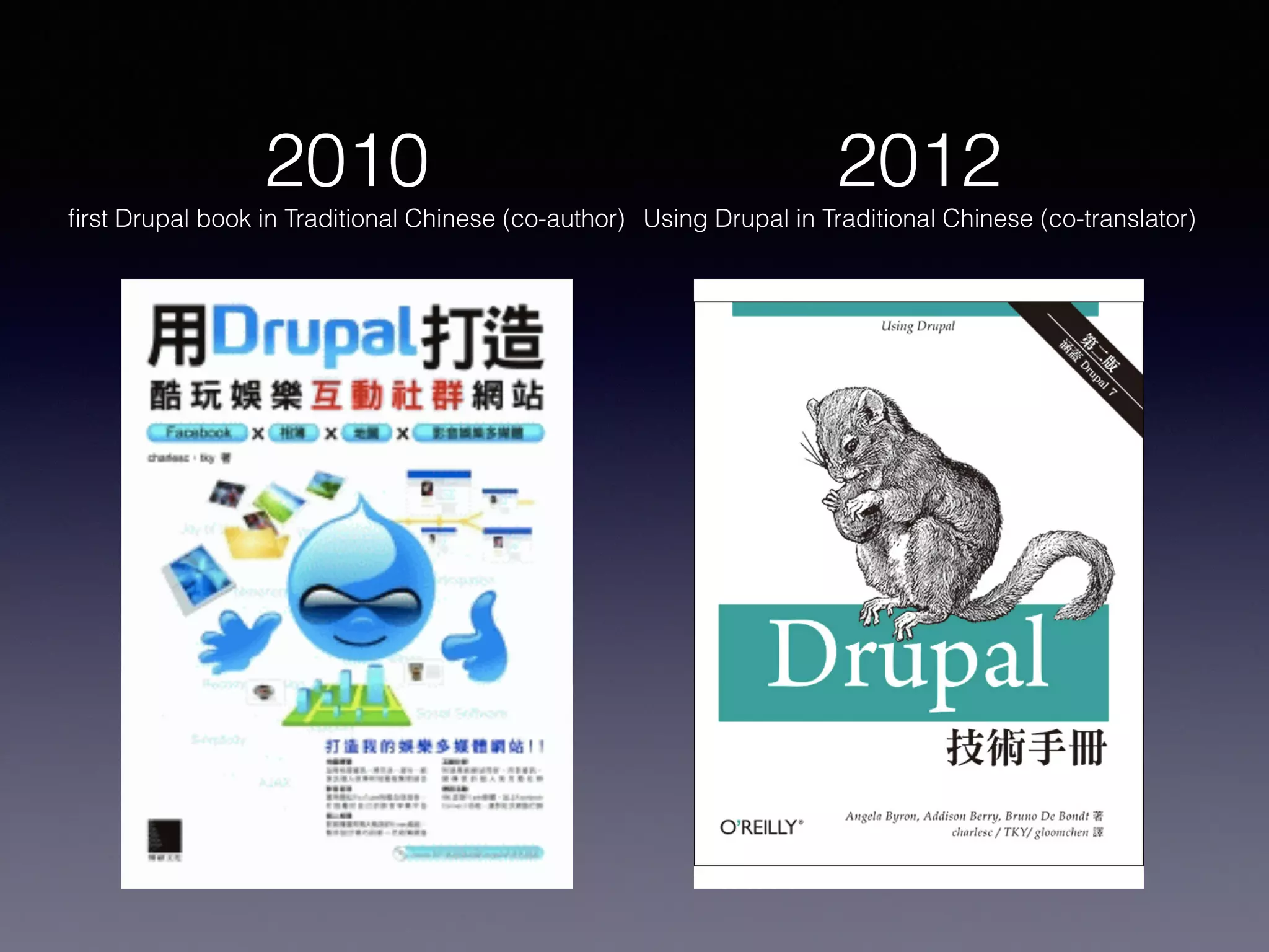 2010
ﬁrst Drupal book in Traditional Chinese (co-author)
2012
Using Drupal in Traditional Chinese (co-translator)
 